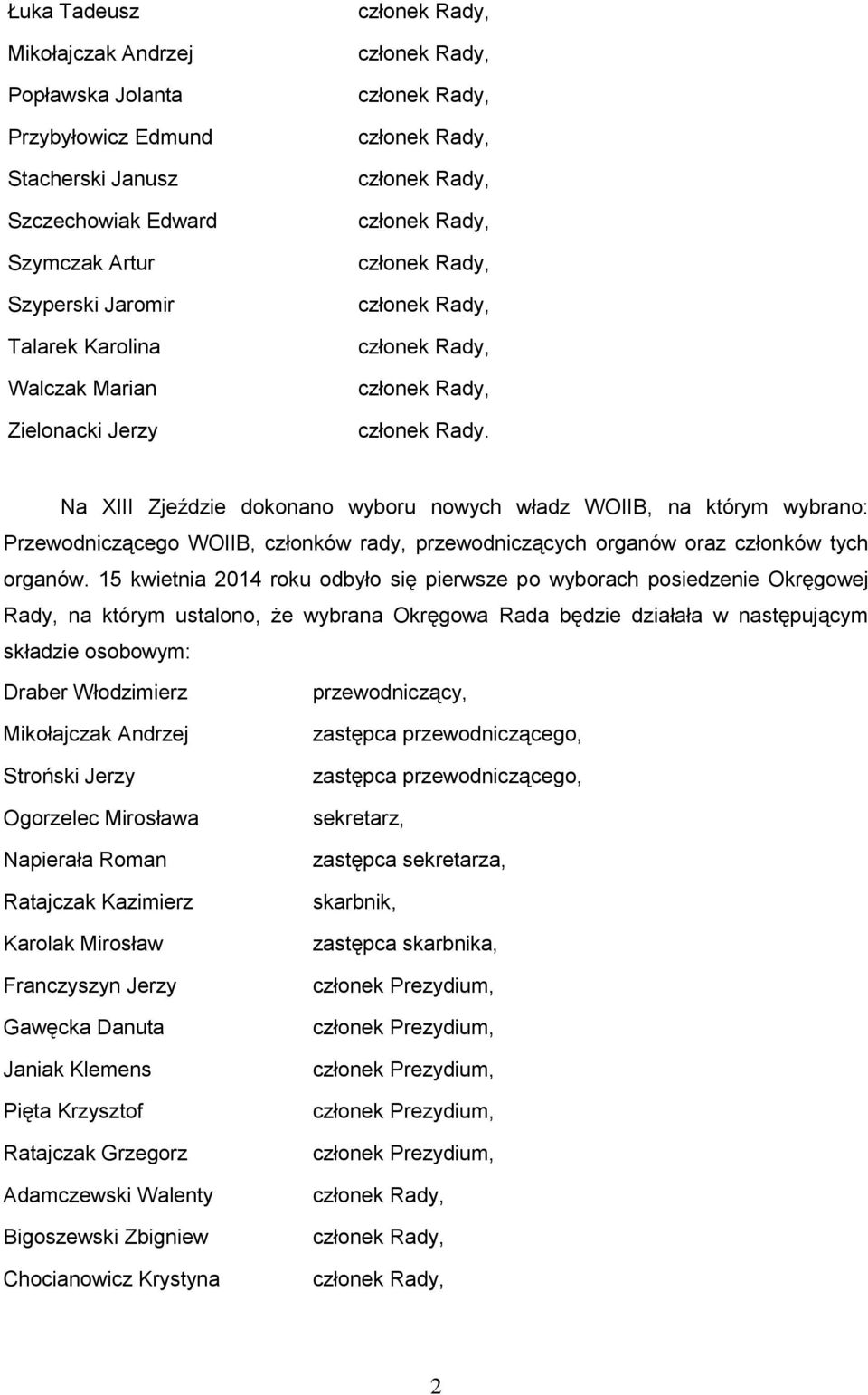 15 kwietnia 2014 roku odbyło się pierwsze po wyborach posiedzenie Okręgowej Rady, na którym ustalono, że wybrana Okręgowa Rada będzie działała w następującym składzie osobowym: Draber Włodzimierz