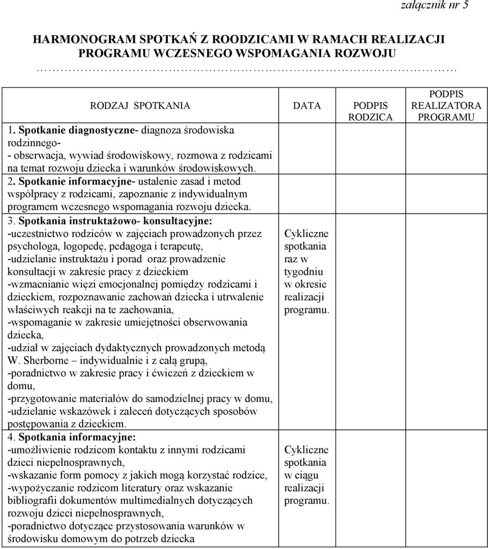Spotkanie informacyjne- ustalenie zasad i metod współpracy z rodzicami, zapoznanie z indywidualnym programem wczesnego wspomagania rozwoju dziecka. 3.