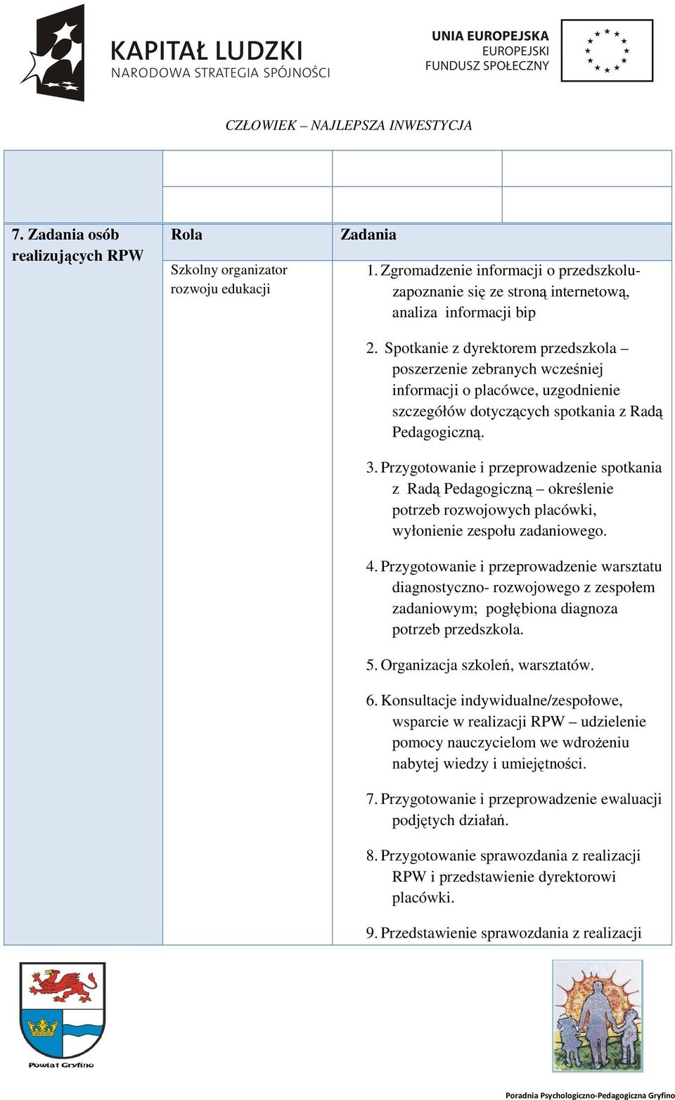 Przygotowanie i przeprowadzenie spotkania z Radą Pedagogiczną określenie potrzeb rozwojowych placówki, wyłonienie zespołu zadaniowego. 4.