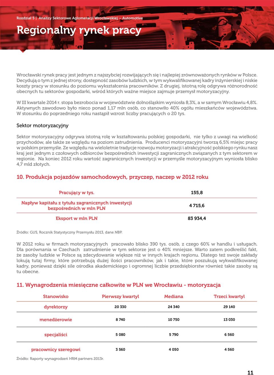 Z drugiej, istotną rolę odgrywa różnorodność obecnych tu sektorów gospodarki, wśród których ważne miejsce zajmuje przemysł motoryzacyjny. W III kwartale 2014 r.