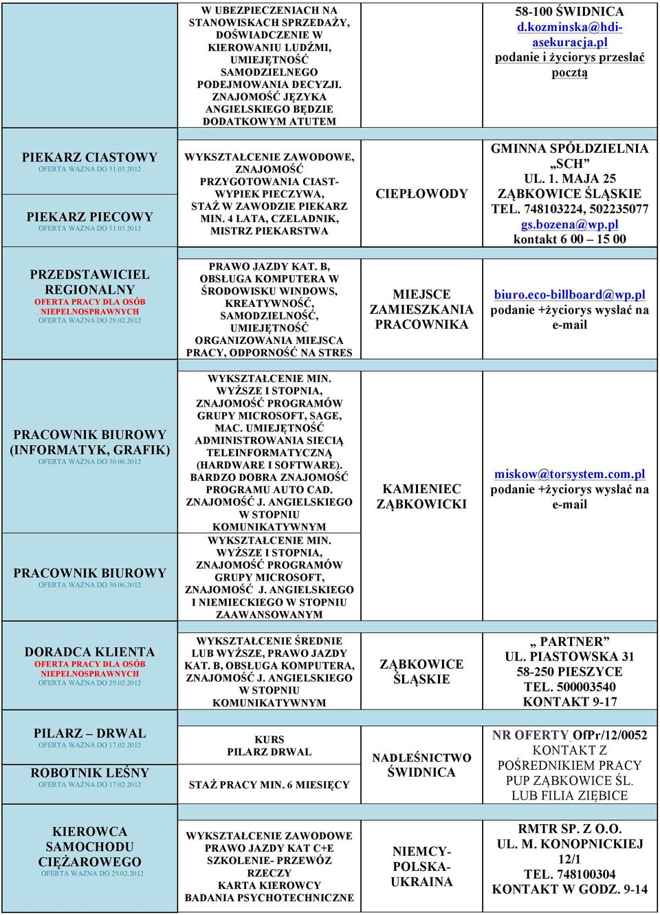 2012 PIEKARZ PIECOWY OFERTA WAŻNA DO 31.03.2012 ZAWODOWE, ZNAJOMOŚĆ PRZYGOTOWANIA CIAST- WYPIEK PIECZYWA, STAŻ W ZAWODZIE PIEKARZ MIN.