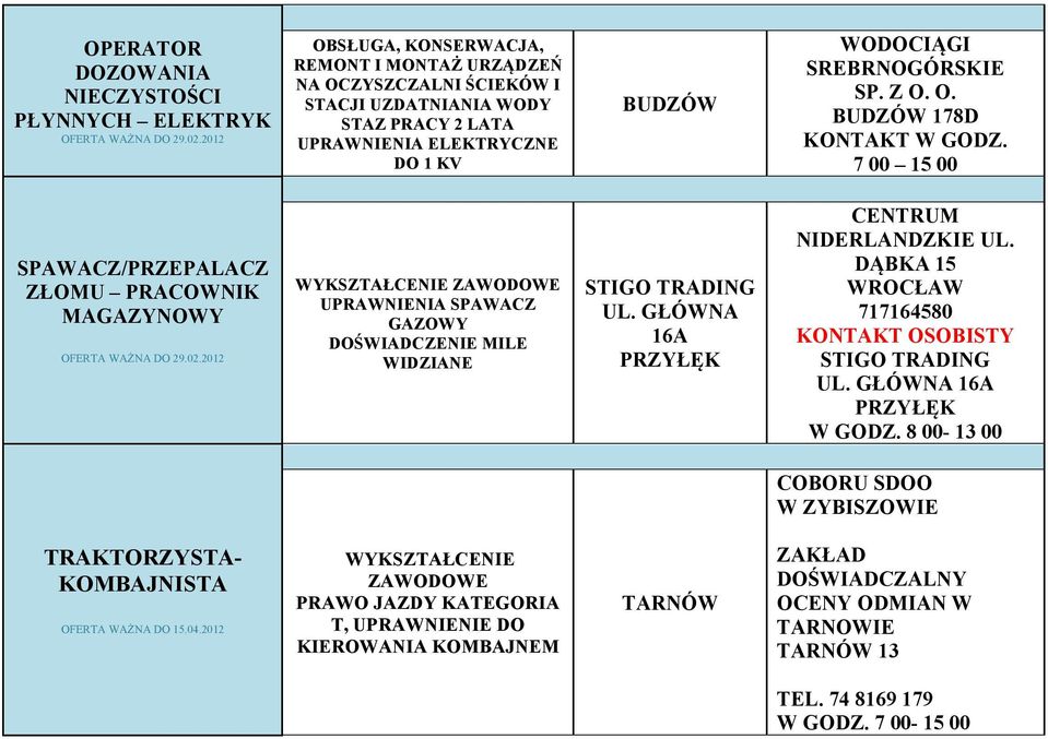 7 00 15 00 SPAWACZ/PRZEPALACZ ZŁOMU PRACOWNIK MAGAZYNOWY ZAWODOWE UPRAWNIENIA SPAWACZ GAZOWY DOŚWIADCZENIE MILE WIDZIANE STIGO TRADING UL. GŁÓWNA 16A PRZYŁĘK CENTRUM NIDERLANDZKIE UL.