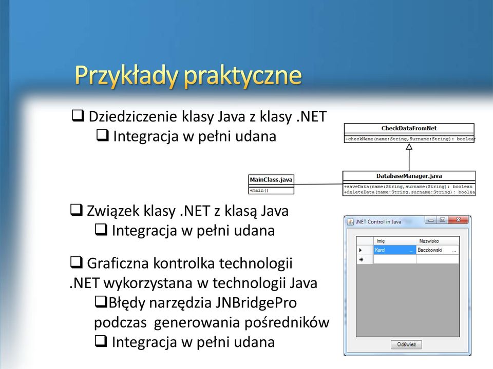 net z klasą Java Integracja w pełni udana Graficzna kontrolka