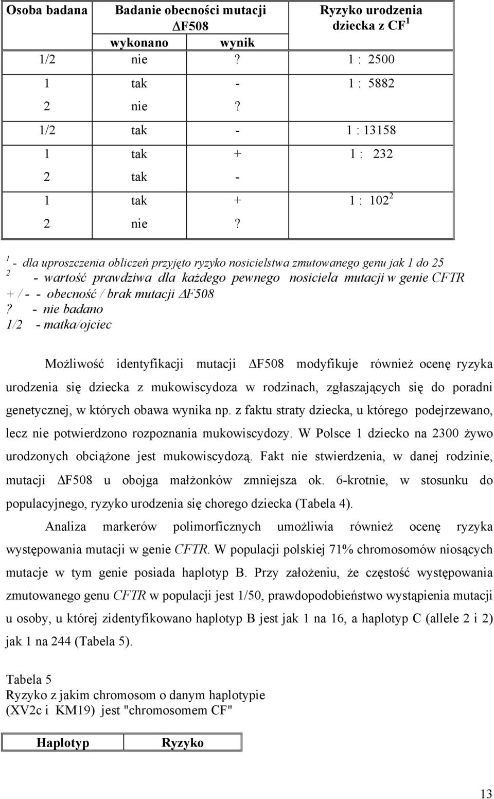brak mutacji F508?