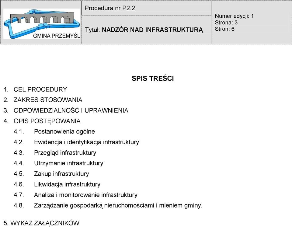 Przegląd infrastruktury 4.4. Utrzymanie infrastruktury 4.5. Zakup infrastruktury 4.6.