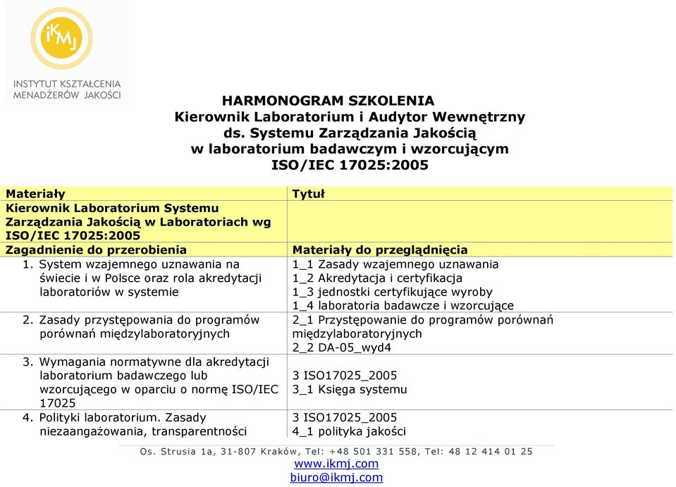 Wymagania normatywne dla akredytacji laboratorium badawczego lub wzorcującego w oparciu o normę ISO/IEC 17025 4. Polityki laboratorium.