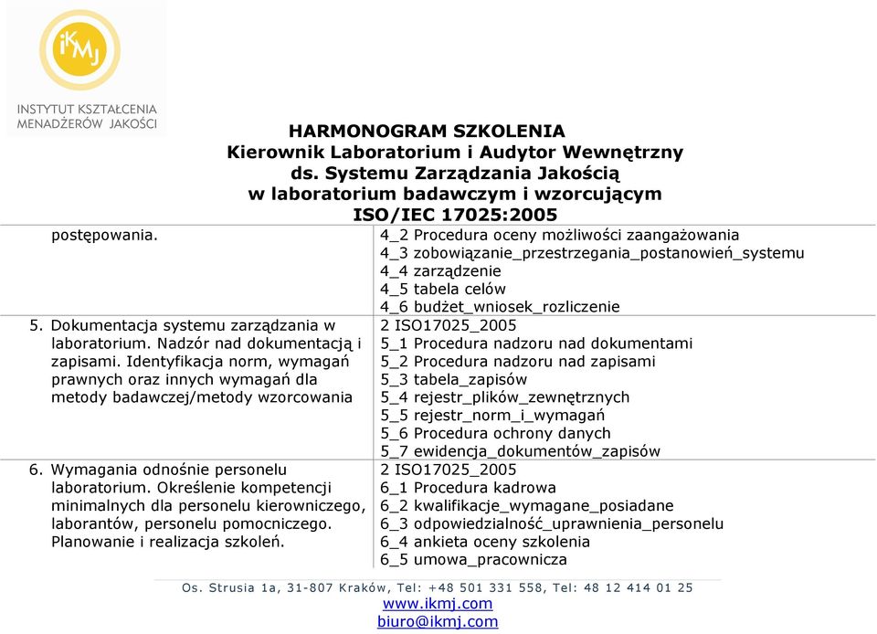 Określenie kompetencji minimalnych dla personelu kierowniczego, laborantów, personelu pomocniczego. Planowanie i realizacja szkoleń.