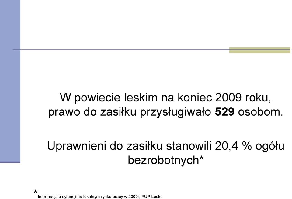 Uprawnieni do zasiłku stanowili 20,4 % ogółu