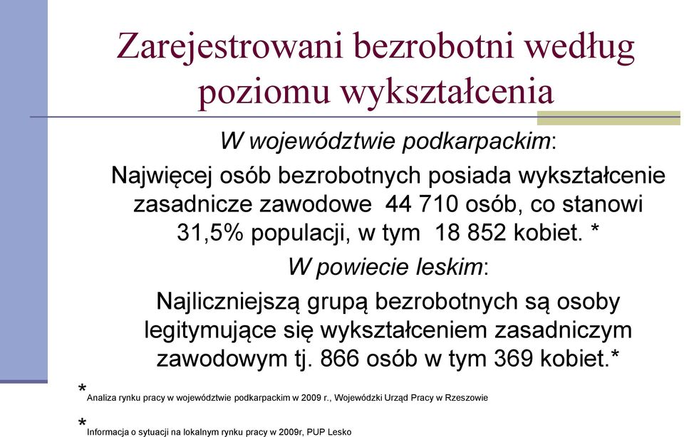 * W powiecie leskim: Najliczniejszą grupą bezrobotnych są osoby legitymujące się wykształceniem zasadniczym zawodowym tj.