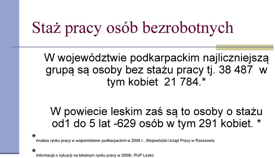 * W powiecie leskim zaś są to osoby o stażu od1 do 5 lat -629 osób w tym 291 kobiet.