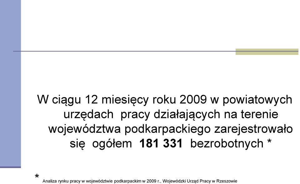 zarejestrowało się ogółem 181 331 bezrobotnych * * Analiza