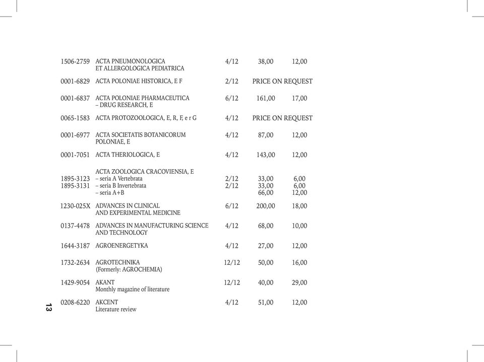 1895-3123 1895-3131 ACTA ZOOLOGICA CRACOVIENSIA, E seria A Vertebrata seria B Invertebrata seria A+B 1230-025X ADVANCES IN CLINICAL AND EXPERIMENTAL MEDICINE 0137-4478 ADVANCES IN MANUFACTURING