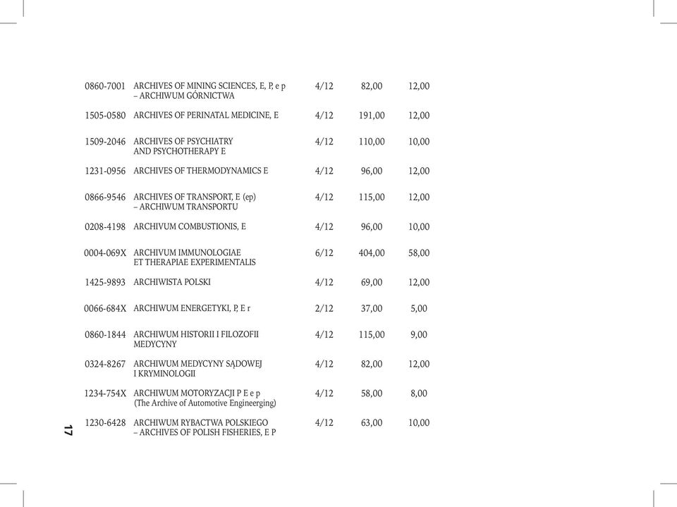 10,00 0004-069X ARCHIVUM IMMUNOLOGIAE ET THERAPIAE EXPERIMENTALIS 6/12 404,00 58,00 1425-9893 ARCHIWISTA POLSKI 4/12 69,00 12,00 0066-684X ARCHIWUM ENERGETYKI, P, E r 2/12 37,00 5,00 0860-1844