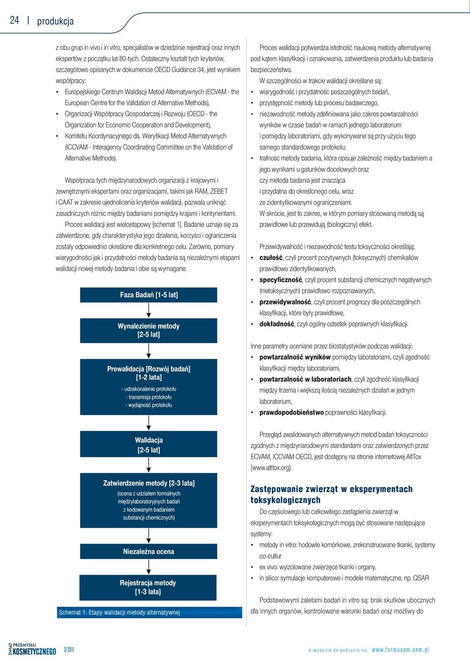 the Validation of Alternative Methods), Organizacji Współpracy Gospodarczej i Rozwoju (OECD - the Organization for Economic Cooperation and Development), Komitetu Koordynacyjnego ds.