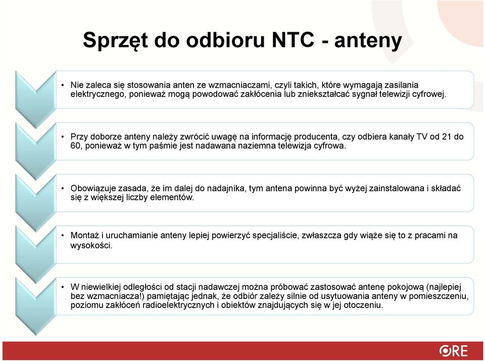 Obowiązuje zasada, że im dalej do nadajnika, tym antena powinna być wyżej zainstalowana i składać się z większej liczby elementów.