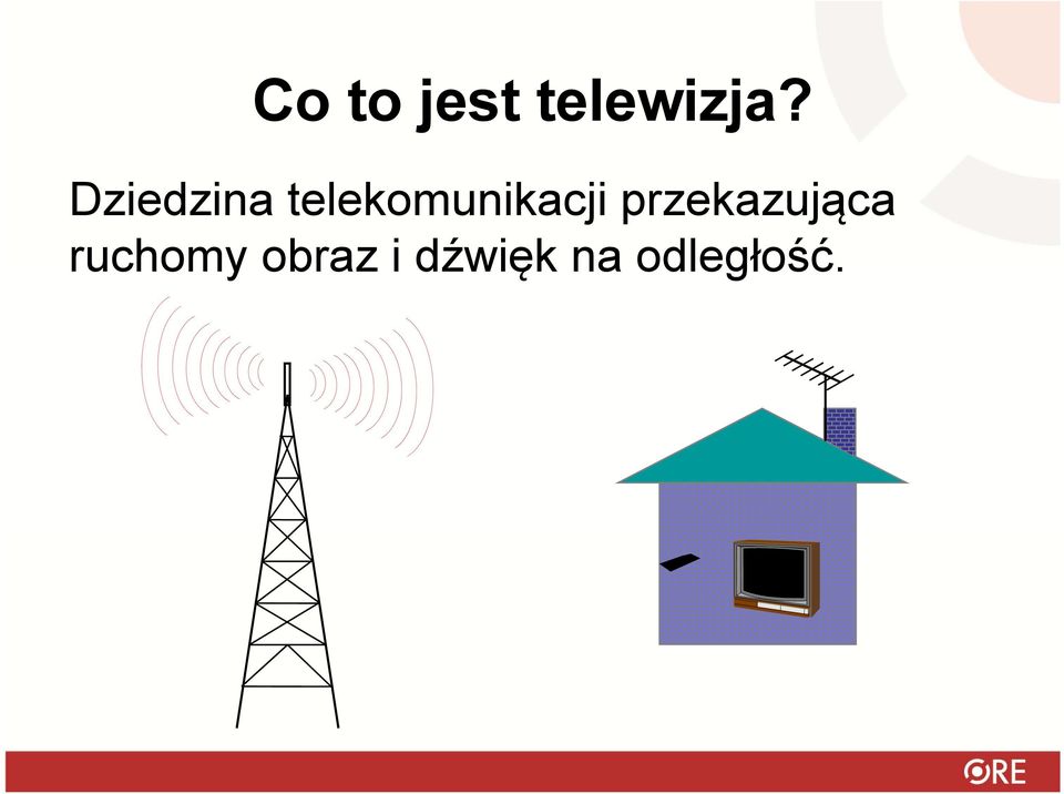 telekomunikacji