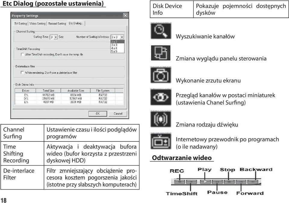 czasu i ilości podglądów programów Aktywacja i deaktywacja bufora wideo (bufor korzysta z przestrzeni dyskowej HDD) Filtr zmniejszający obciążenie