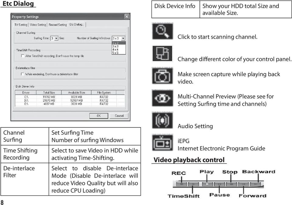 Multi-Channel Preview (Please see for Setting Surfing time and channels) Channel Surfing Time Shifting Recording De-interlace Filter 8 Set Surfing Time
