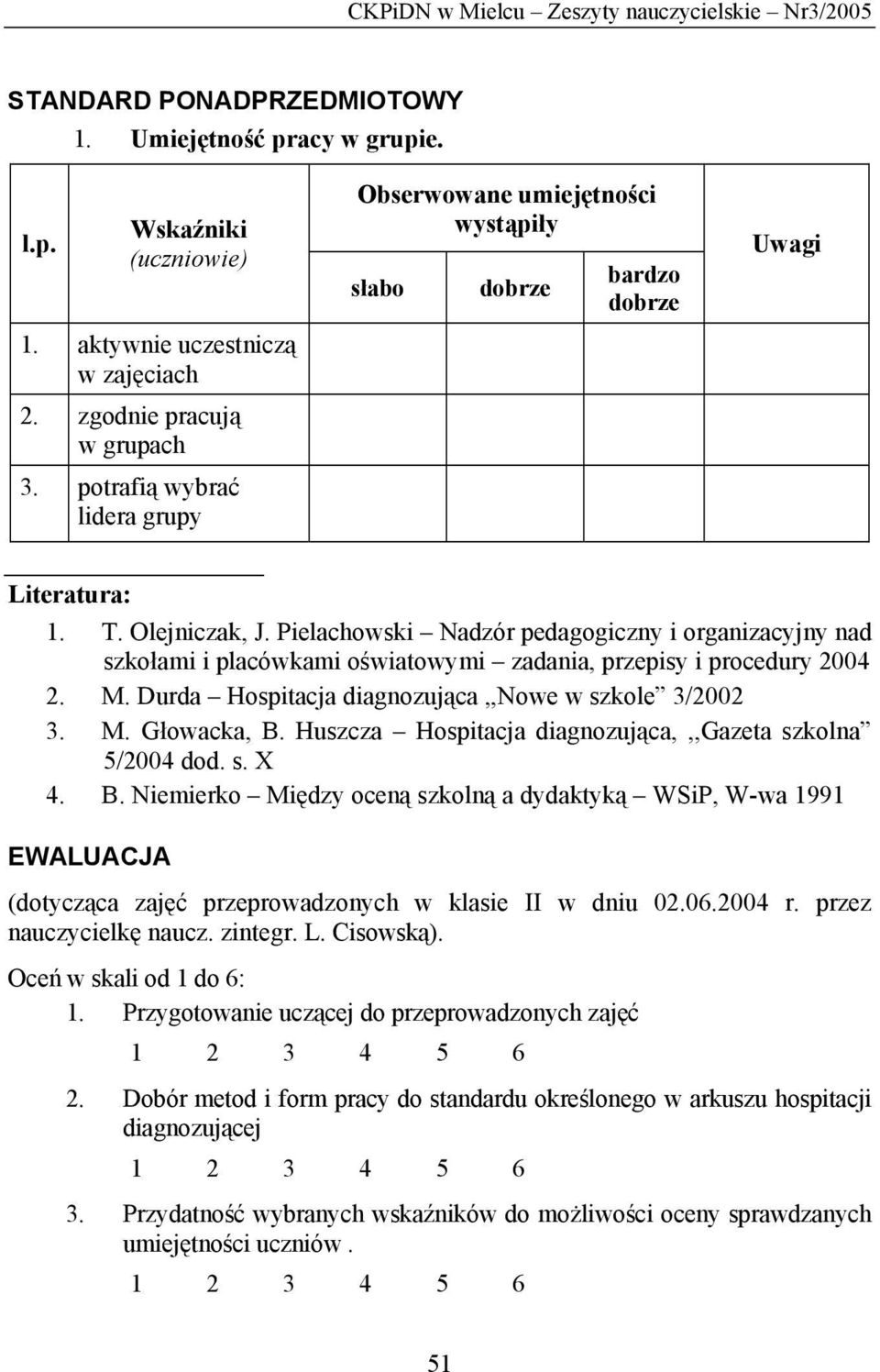 Pielachowski Nadzór pedagogiczny i organizacyjny nad szkołami i placówkami oświatowymi zadania, przepisy i procedury 2004 2. M. Durda Hospitacja diagnozująca,,nowe w szkole 3/2002 3. M. Głowacka, B.