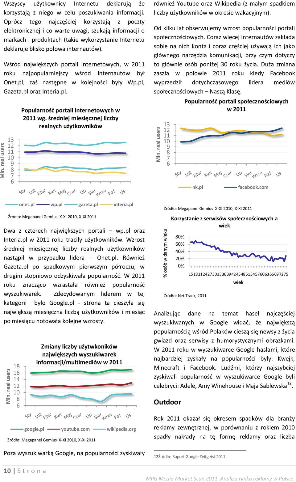 Wśród największych portali internetowych, w 2011 roku najpopularniejszy wśród internautów był Onet.pl, zaś następne w kolejności były Wp.pl, Gazeta.pl oraz Interia.pl. 13 12 11 10 9 8 7 6 Popularnośd portali internetowych w 2011 wg.