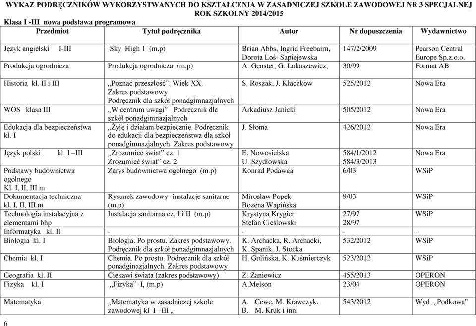p) A. Genster, G. Łukaszewicz, 30/99 Format AB Historia kl. II i III WOS klasa III Edukacja dla bezpieczeństwa kl. I Poznać przeszłość. Wiek XX.