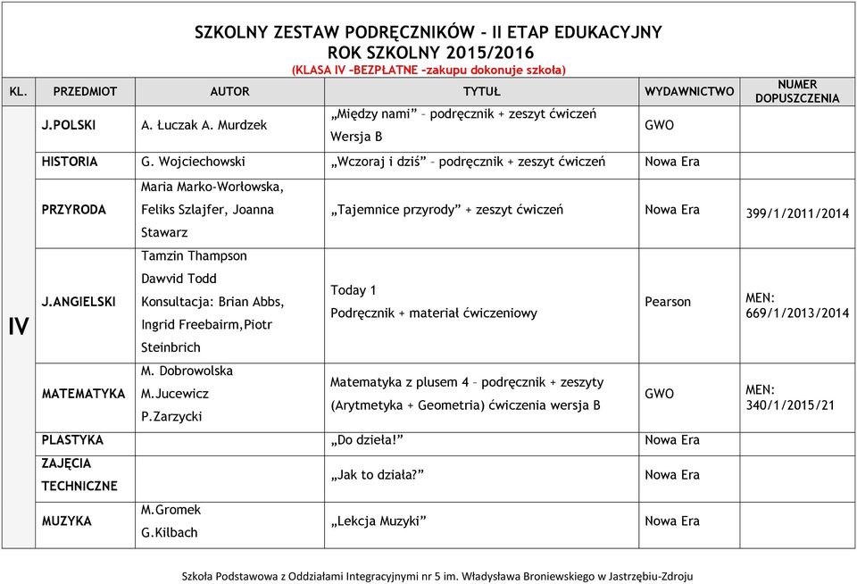 Ingrid Freebairm,Piotr Steinbrich M.Jucewicz P.