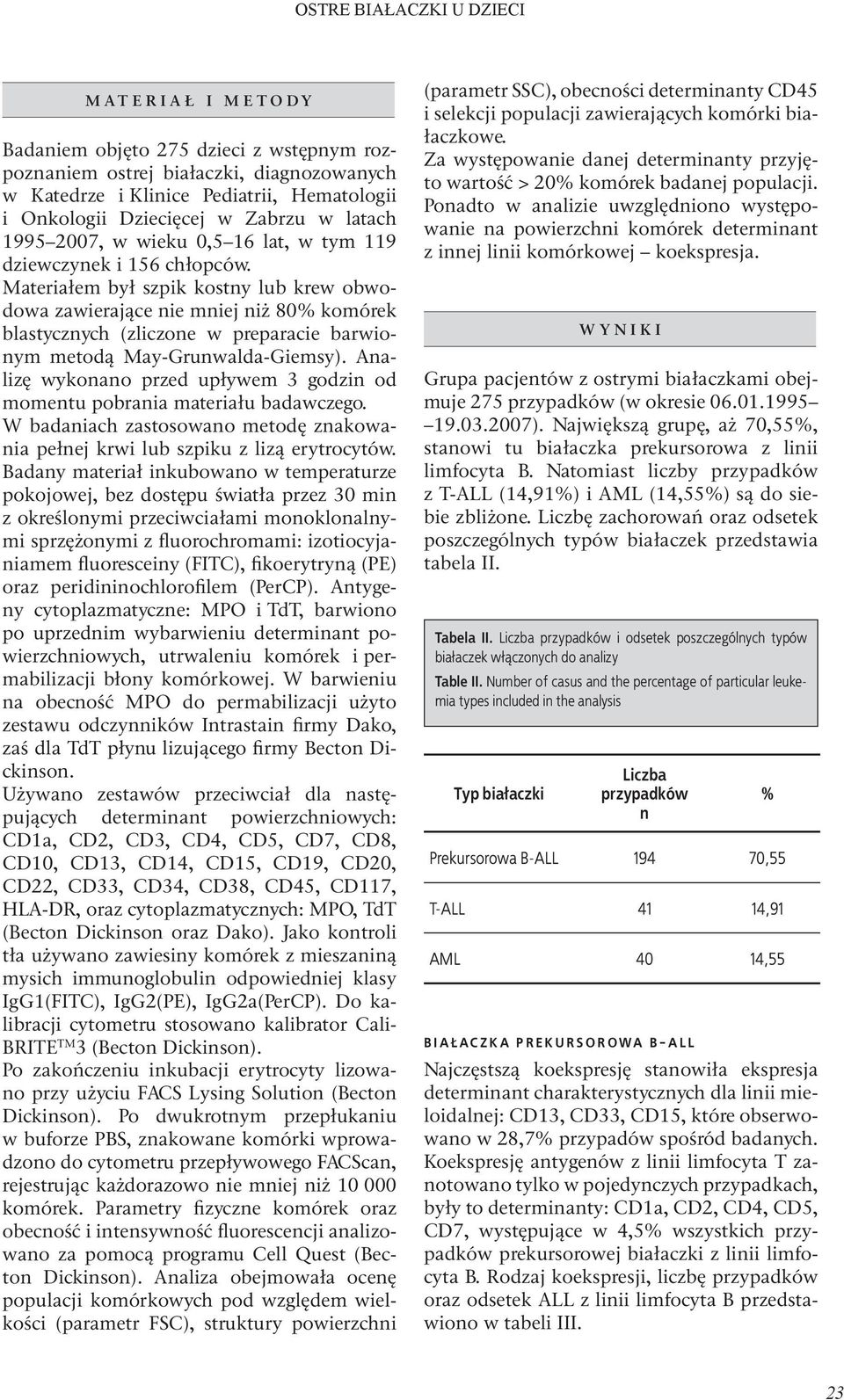 Materiałem był szpik kosty lub krew obwodowa zawierające ie miej iż 80 komórek blastyczych (zliczoe w preparacie barwioym metodą May-Gruwalda-Giemsy).
