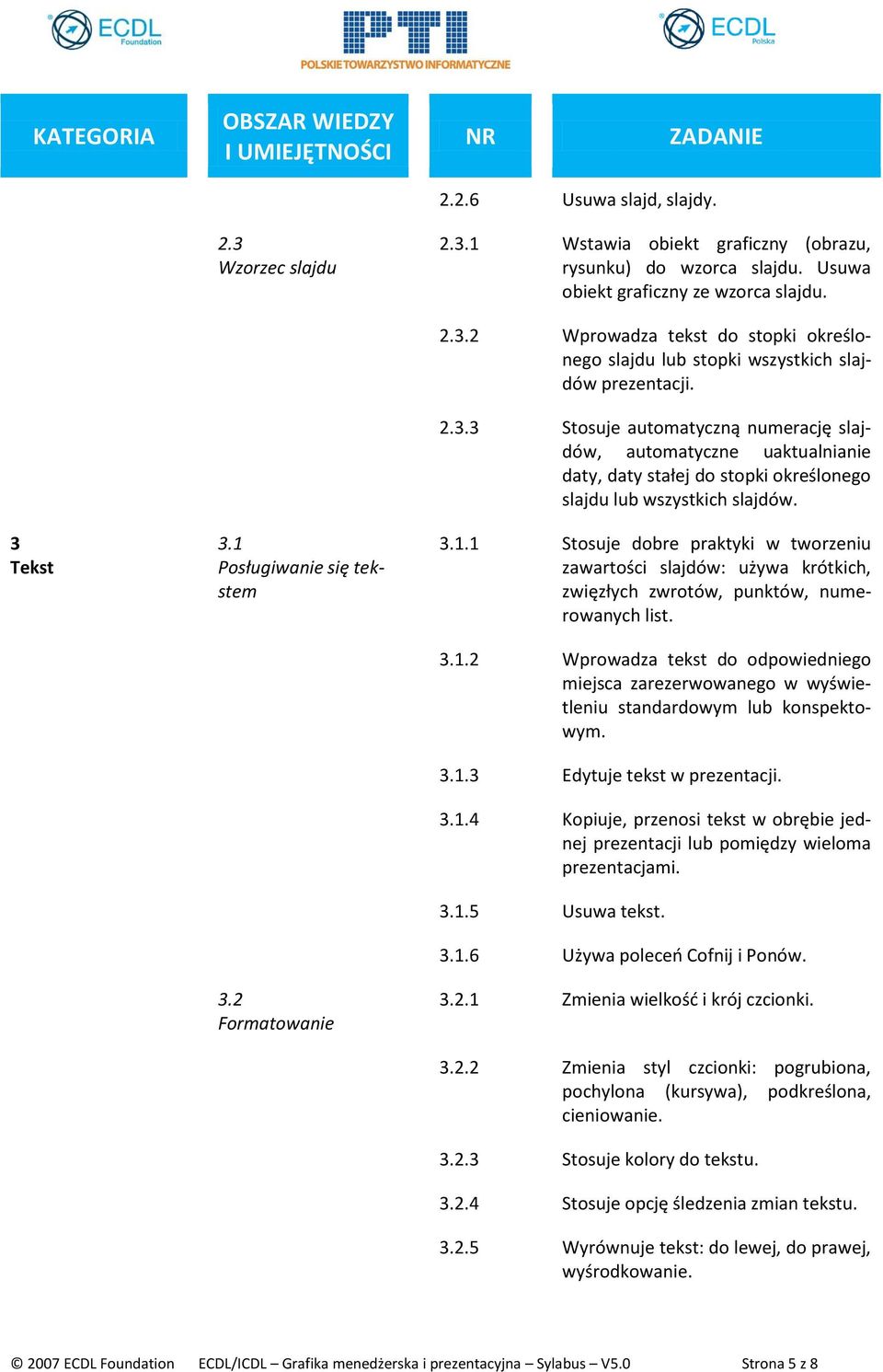 3.1.1 Stosuje dobre praktyki w tworzeniu zawartości slajdów: używa krótkich, zwięzłych zwrotów, punktów, numerowanych list. 3.1.2 Wprowadza tekst do odpowiedniego miejsca zarezerwowanego w wyświetleniu standardowym lub konspektowym.