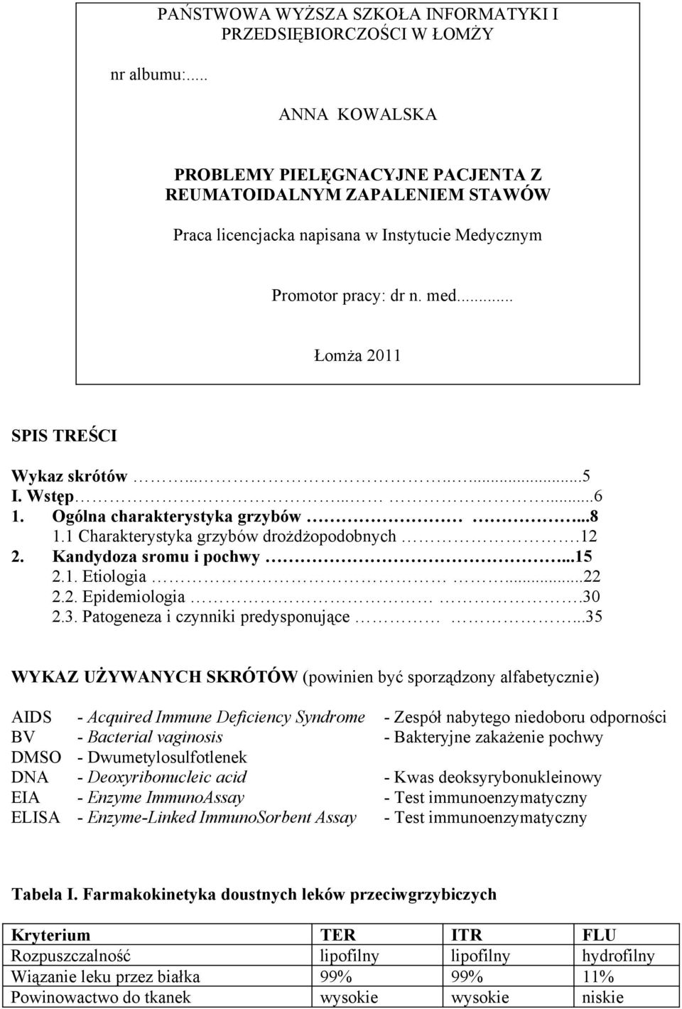 .......5 I. Wstęp......6 1. Ogólna charakterystyka grzybów...8 1.1 Charakterystyka grzybów drożdżopodobnych.12 2. Kandydoza sromu i pochwy...15 2.1. Etiologia...22 2.2. Epidemiologia.30