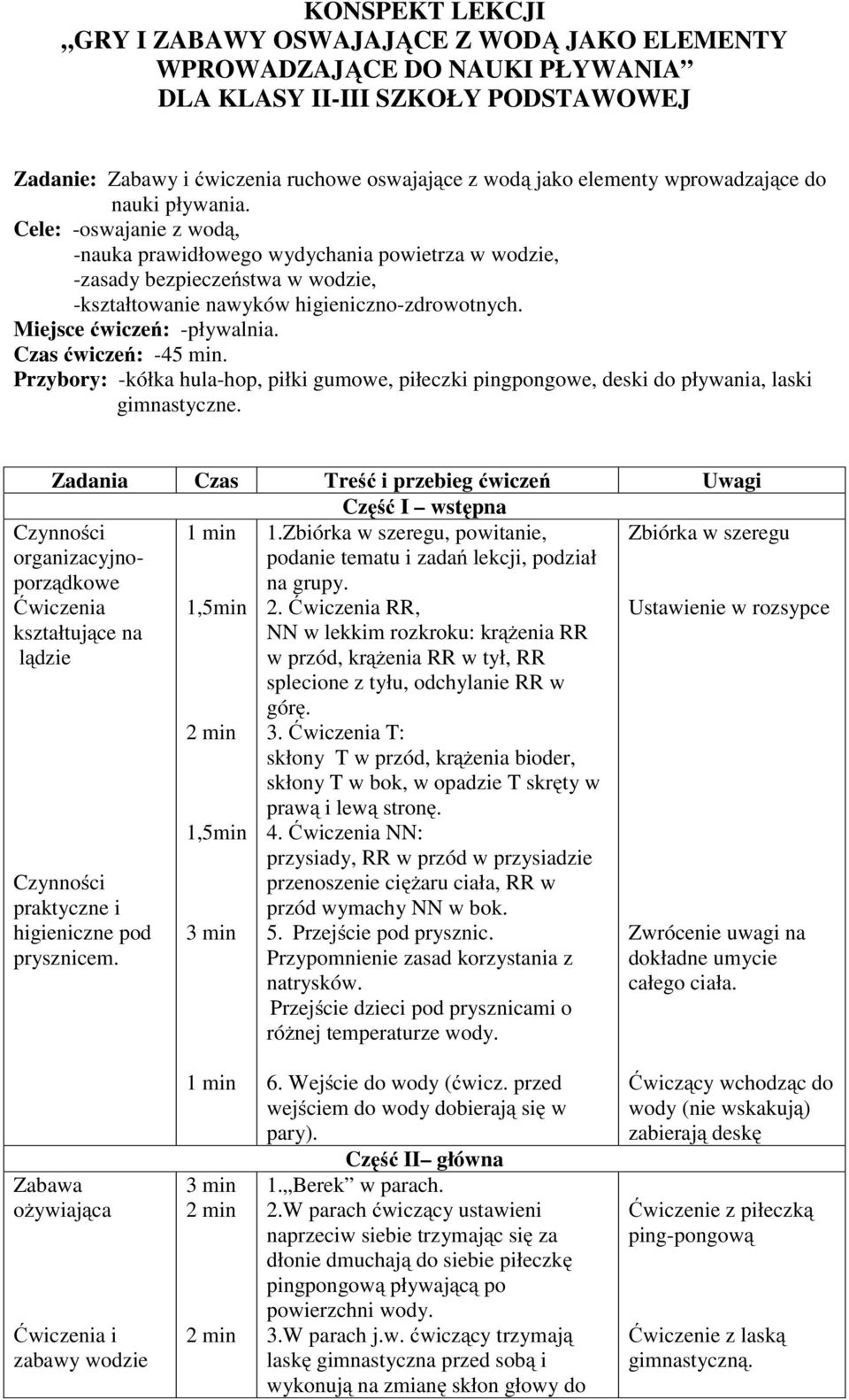 Miejsce ćwiczeń: -pływalnia. Czas ćwiczeń: -45. Przybory: -kółka hula-hop, piłki gumowe, piłeczki pingpongowe, deski do pływania, laski gimnastyczne.