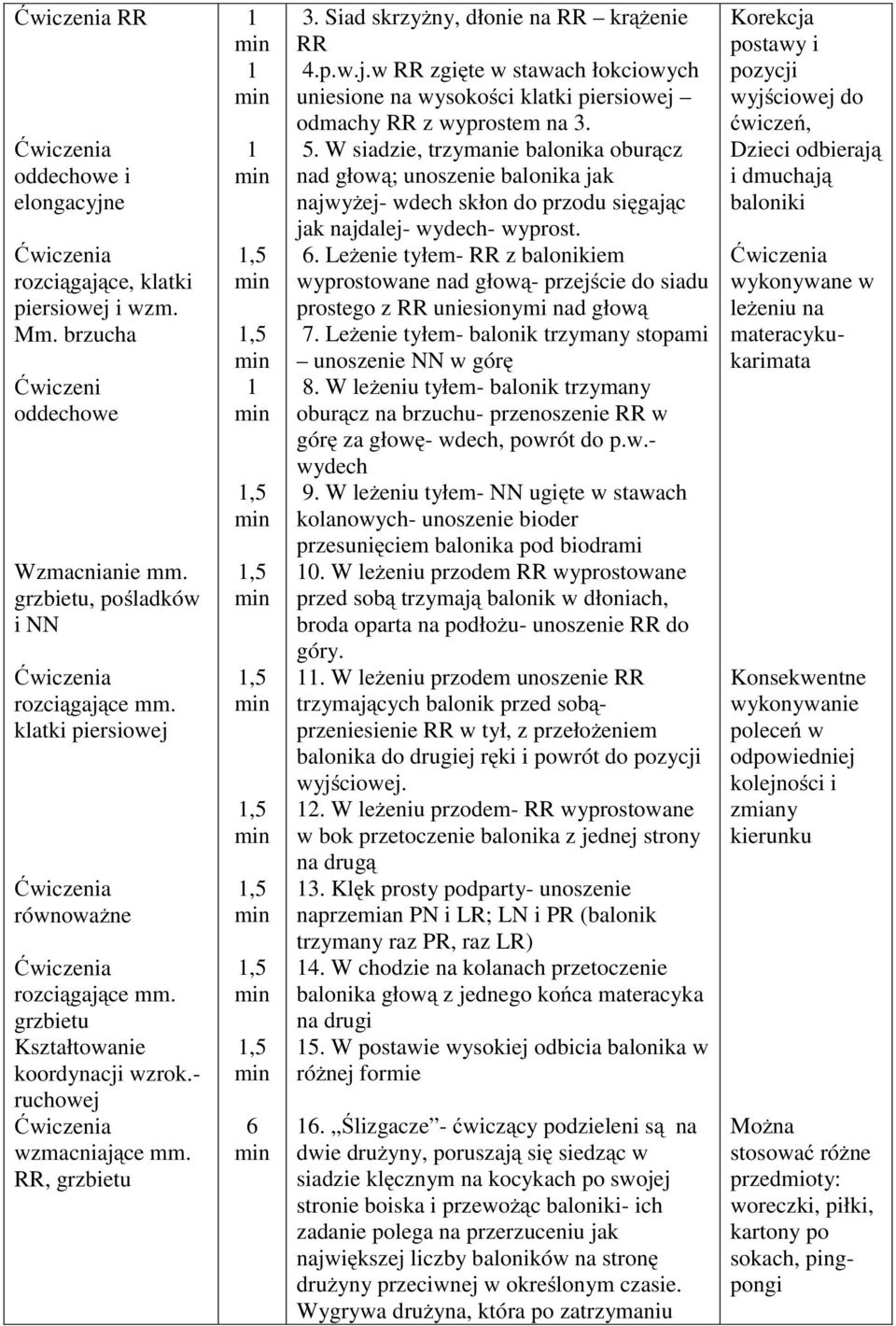 5. W siadzie, trzymanie balonika oburącz nad głową; unoszenie balonika jak najwyżej- wdech skłon do przodu sięgając jak najdalej- wydech- wyprost. 6.