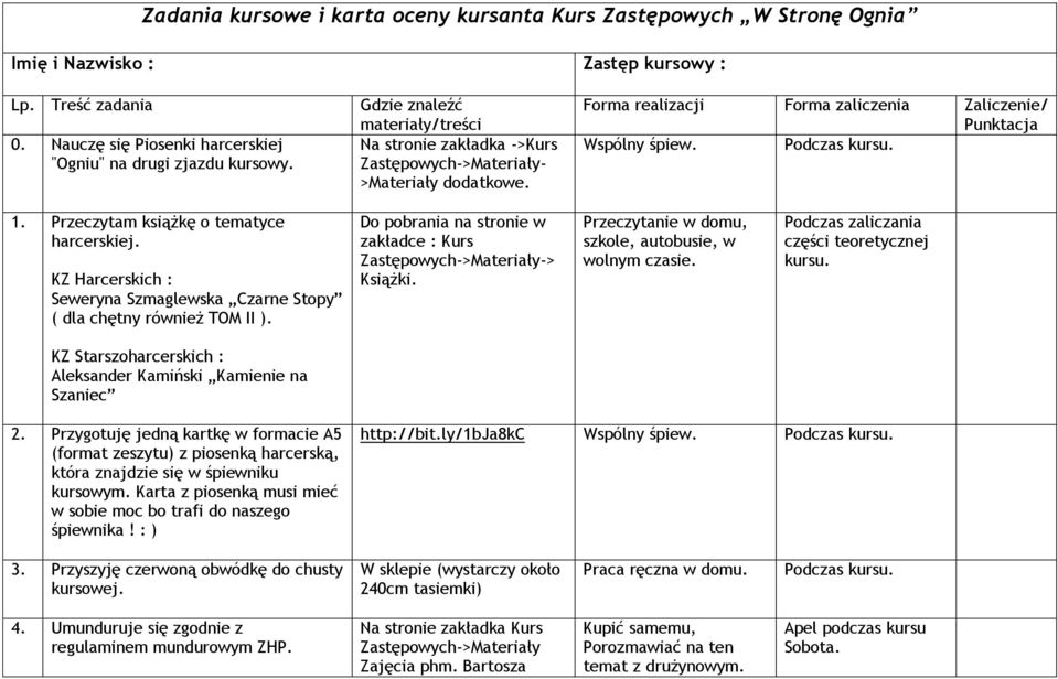 KZ Harcerskich : Seweryna Szmaglewska Czarne Stopy ( dla chętny również TOM II ). Do pobrania na stronie w zakładce : Kurs > Książki. Przeczytanie w domu, szkole, autobusie, w wolnym czasie.