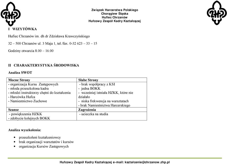 Harcówka Hufca - Namiestnictwo Zuchowe Szanse - powiększenia - zdobycie kolejnych BOKK Słabe Strony - brak współpracy z KSI - jedna BOKK - wcześniej istniała, które nie