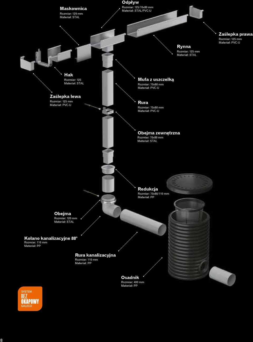 Rura Rozmiar: 70x80 mm Materiał: PVC-U Obejma zewnętrzna Rozmiar: 70x80 mm Materiał: STAL Redukcja Rozmiar: 70x80/110 mm Materiał: PP Obejma Rozmiar: 120