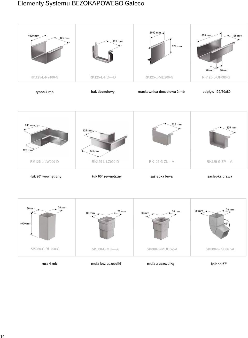 RK125-L-LW090-D RK125-L-LZ090-D RK125-G-ZL----A RK125-G-ZP----A łuk 90 wewnętrzny łuk 90 zewnętrzny zaślepka lewa zaślepka prawa 80 mm 70 mm 80