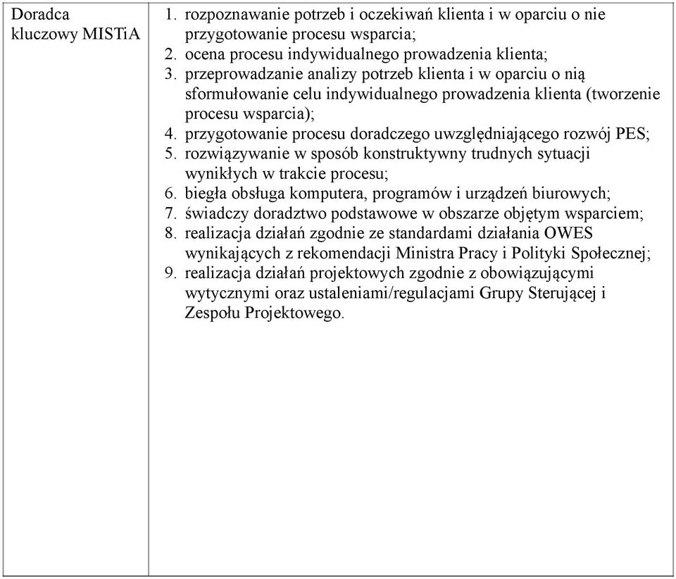 przygotowanie procesu doradczego uwzględniającego rozwój PES; 5. rozwiązywanie w sposób konstruktywny trudnych sytuacji wynikłych w trakcie procesu; 6.