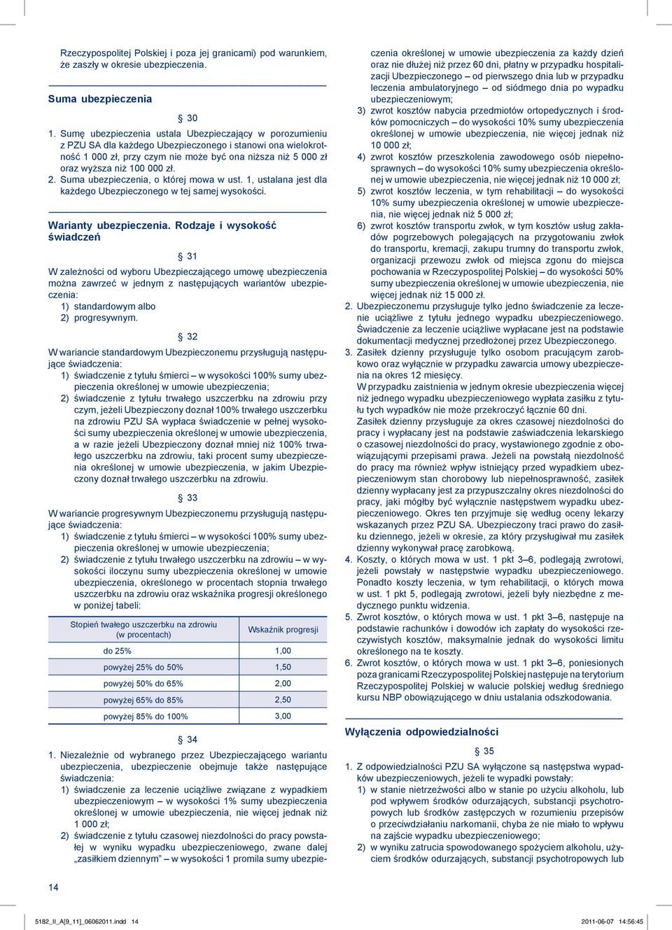 000 zł. 2. Suma ubezpieczenia, o której mowa w ust. 1, ustalana jest dla każdego Ubezpieczonego w tej samej wysokości. Warianty ubezpieczenia.