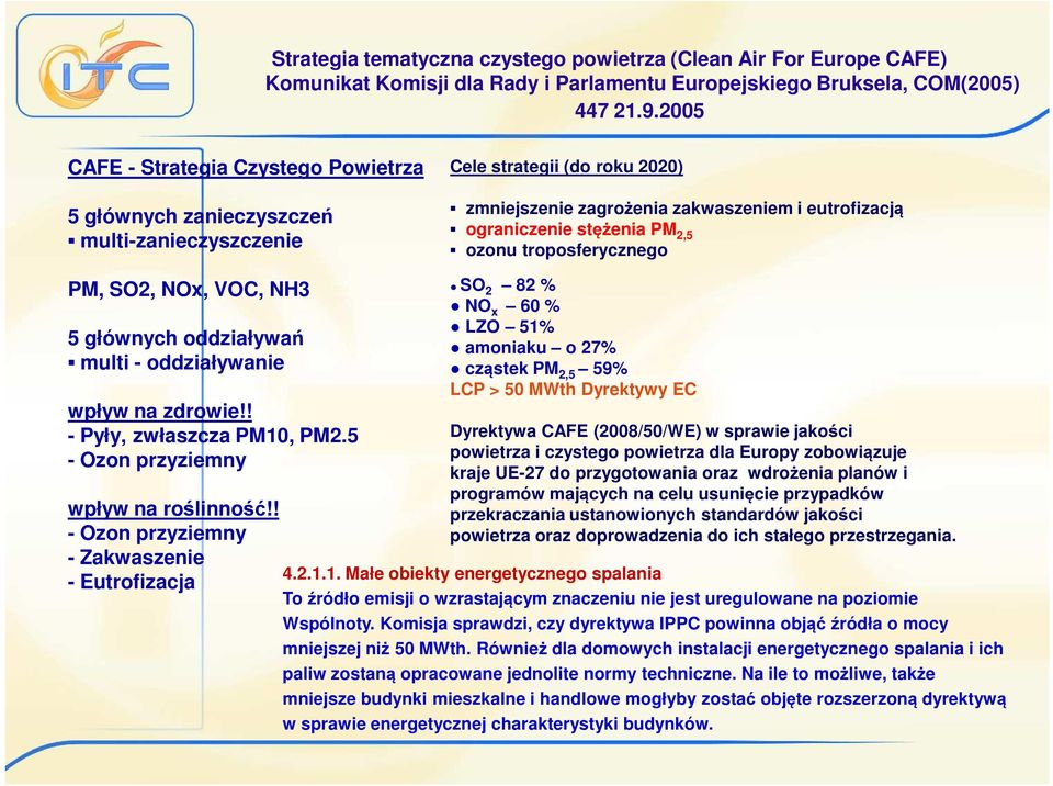 2,5 ozonu troposferycznego PM, SO2, NOx, VOC, NH3 5 głównych oddziaływań multi - oddziaływanie wpływ na zdrowie!! - Pyły, zwłaszcza PM10, PM2.5 - Ozon przyziemny wpływ na roślinność!