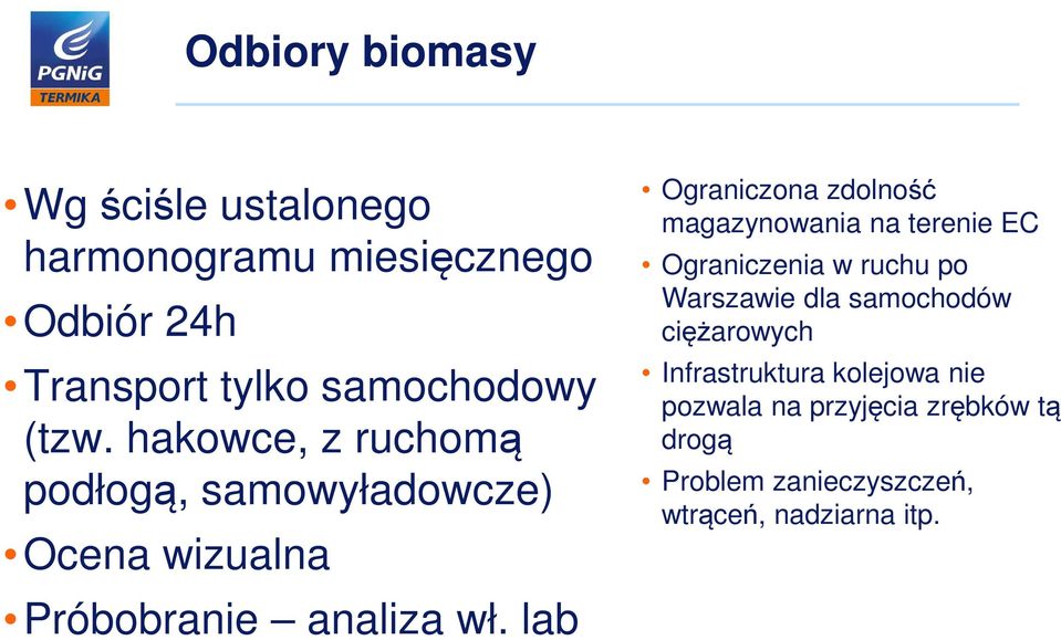 lab Ograniczona zdolność magazynowania na terenie EC Ograniczenia w ruchu po Warszawie dla samochodów