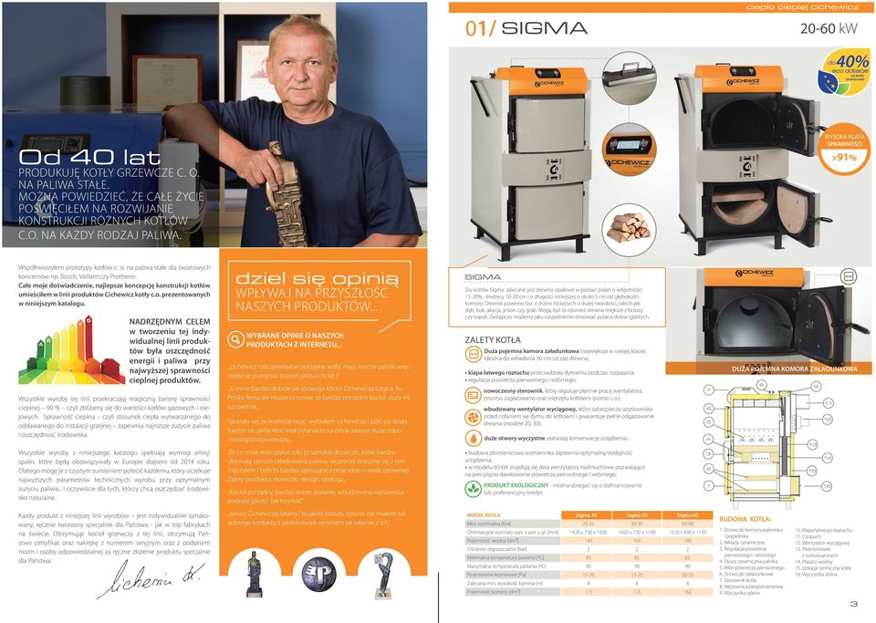 Całe moje doświadczenie, najlepsze koncepcję konstrukcji kotłów umieściłem w linii produktów Cichewicz kotły c.o. prezentowanych w niniejszym katalogu.