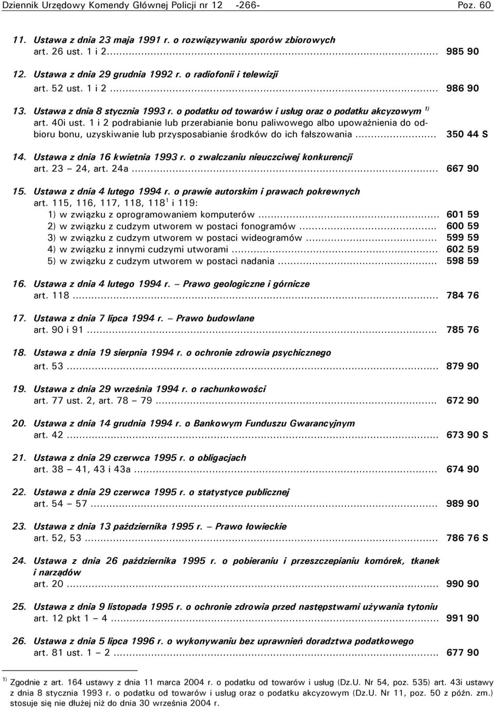 1 i 2 podrabianie lub przerabianie bonu paliwowego albo upoważnienia do odbioru bonu, uzyskiwanie lub przysposabianie środków do ich fałszowania... 350 44 S 14. Ustawa z dnia 16 kwietnia 1993 r.