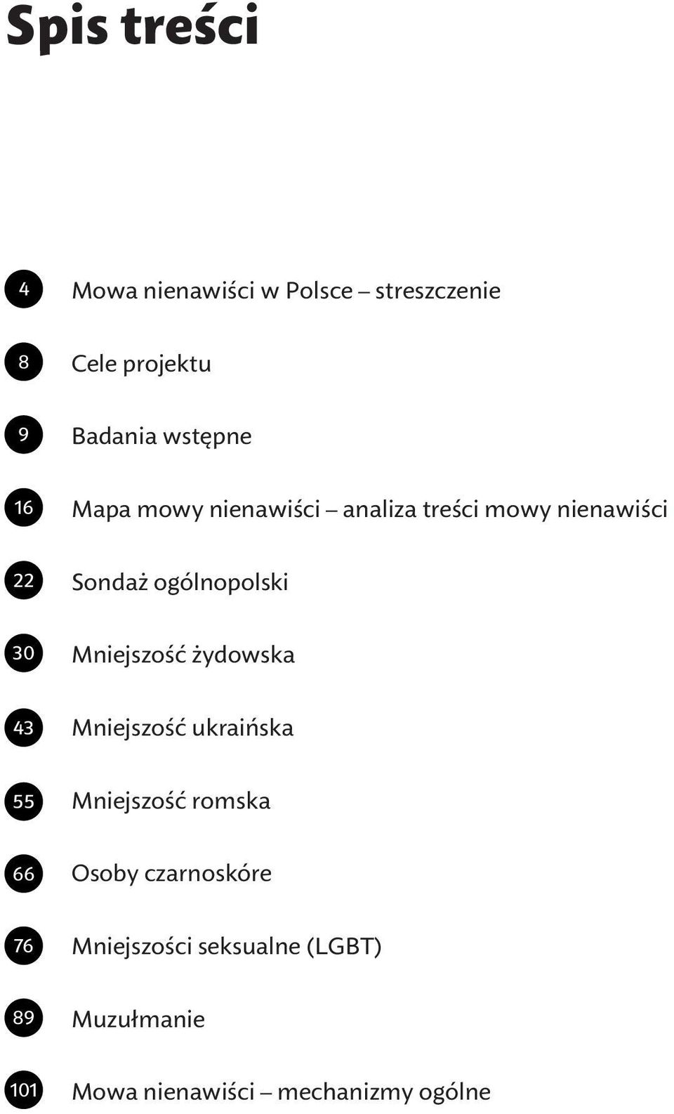 ogólnopolski 30 Mniejszość żydowska 43 Mniejszość ukraińska 55 Mniejszość romska 66