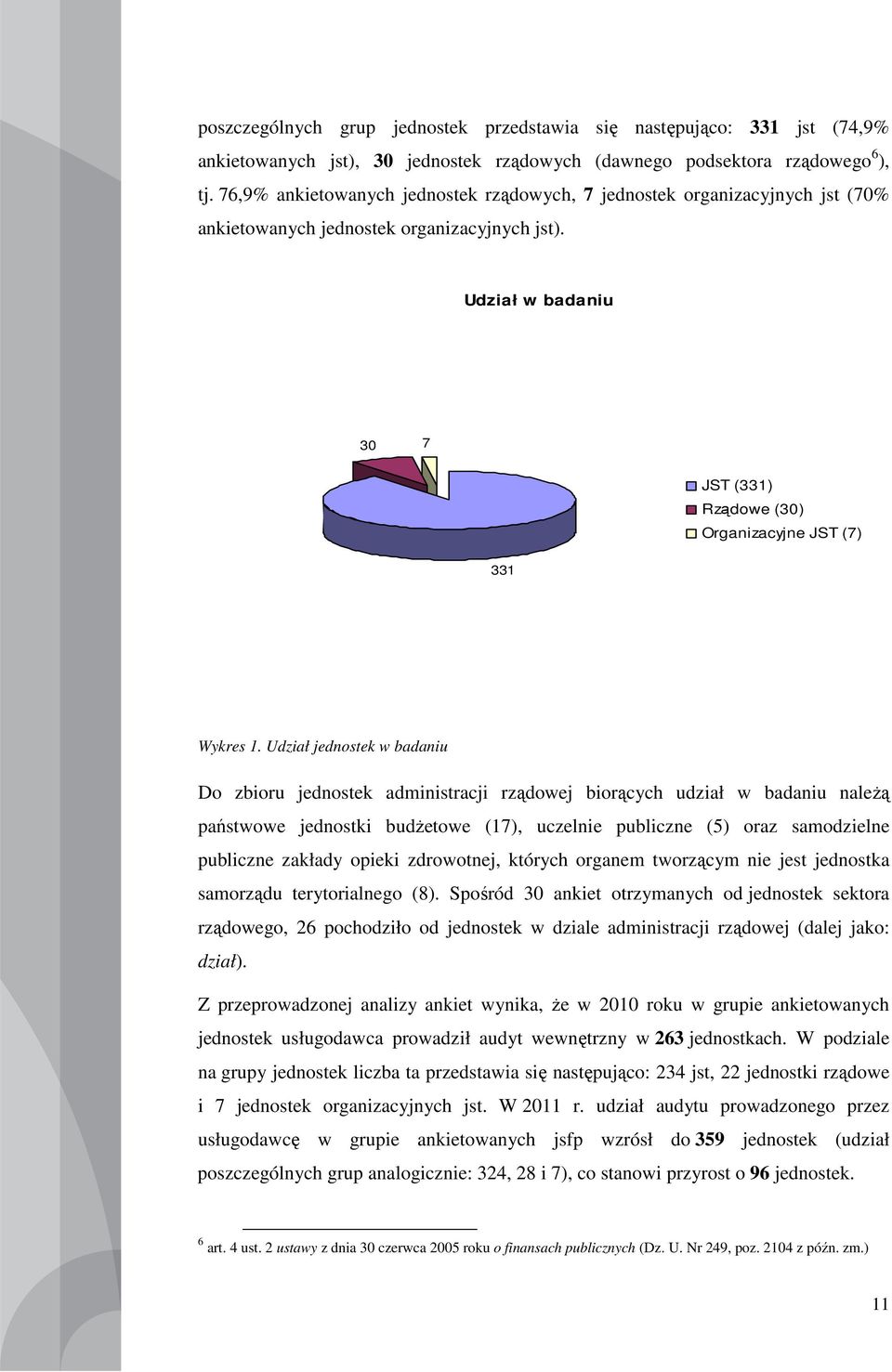 Udział w badaniu 30 7 JST (331) Rządowe (30) Organizacyjne JST (7) 331 Wykres 1.