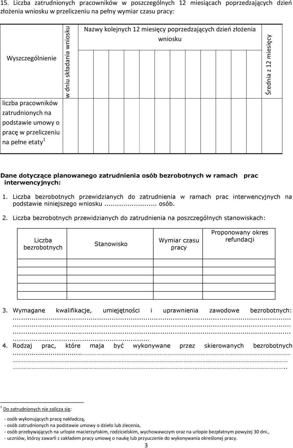 złożenia wniosku Wyszczególnienie liczba pracowników zatrudnionych na podstawie umowy o pracę w przeliczeniu na pełne etaty 1 Dane dotyczące planowanego zatrudnienia osób bezrobotnych w ramach prac