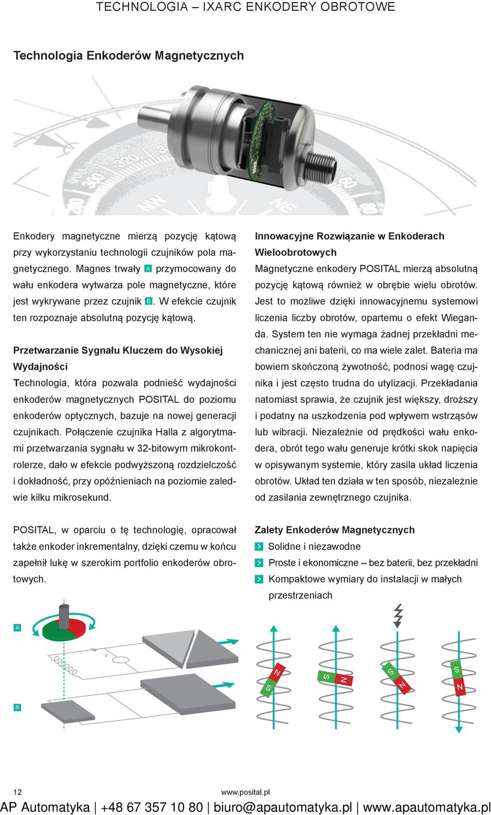Przetwarzanie Sygnału Kluczem do Wysokiej Wydajności Technologia, która pozwala podnieść wydajności enkoderów magnetycznych POSITAL do poziomu enkoderów optycznych, bazuje na nowej generacji