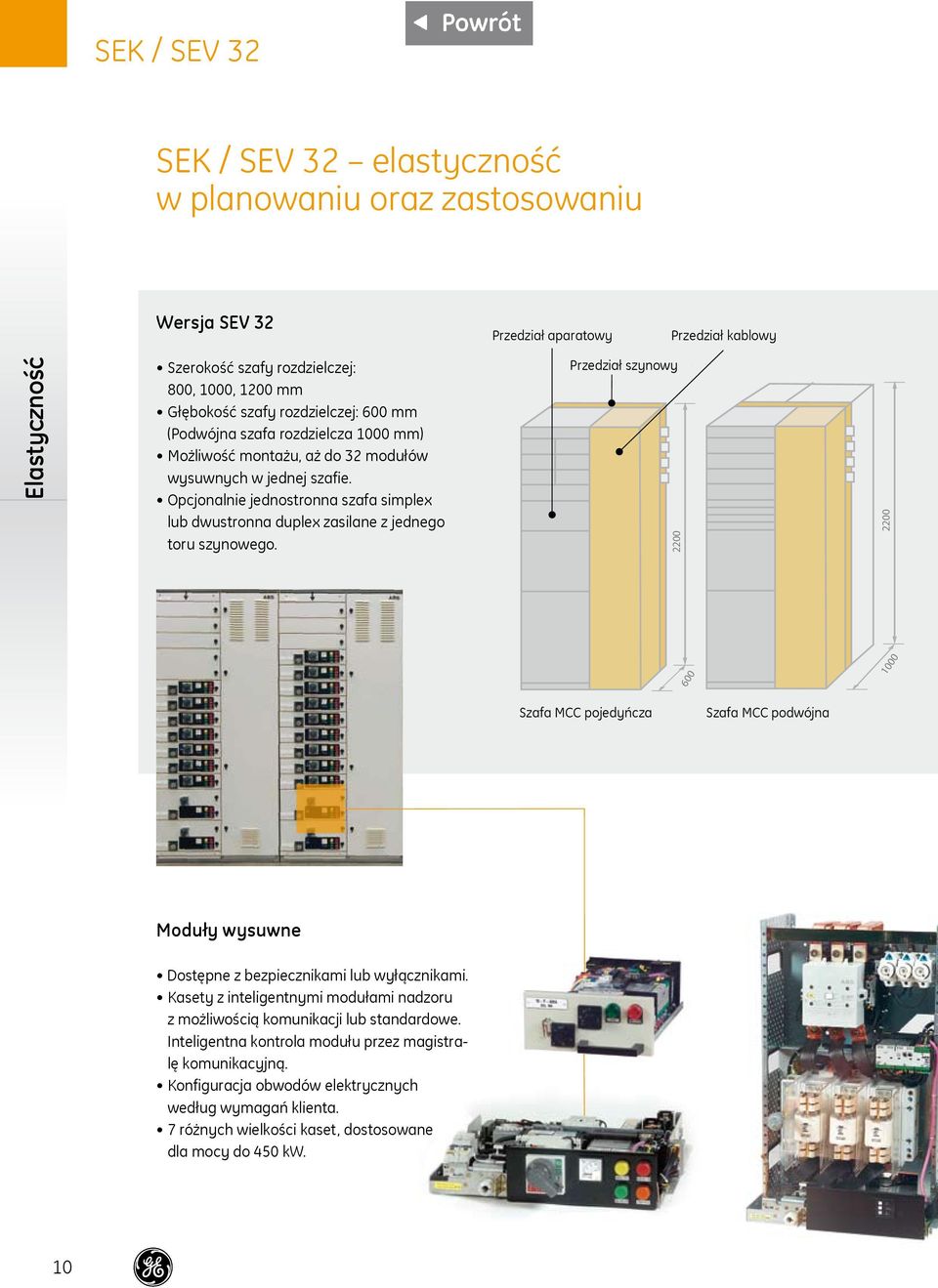 Opcjonalnie jednostronna szafa simplex lub dwustronna duplex zasilane z jednego toru szynowego.