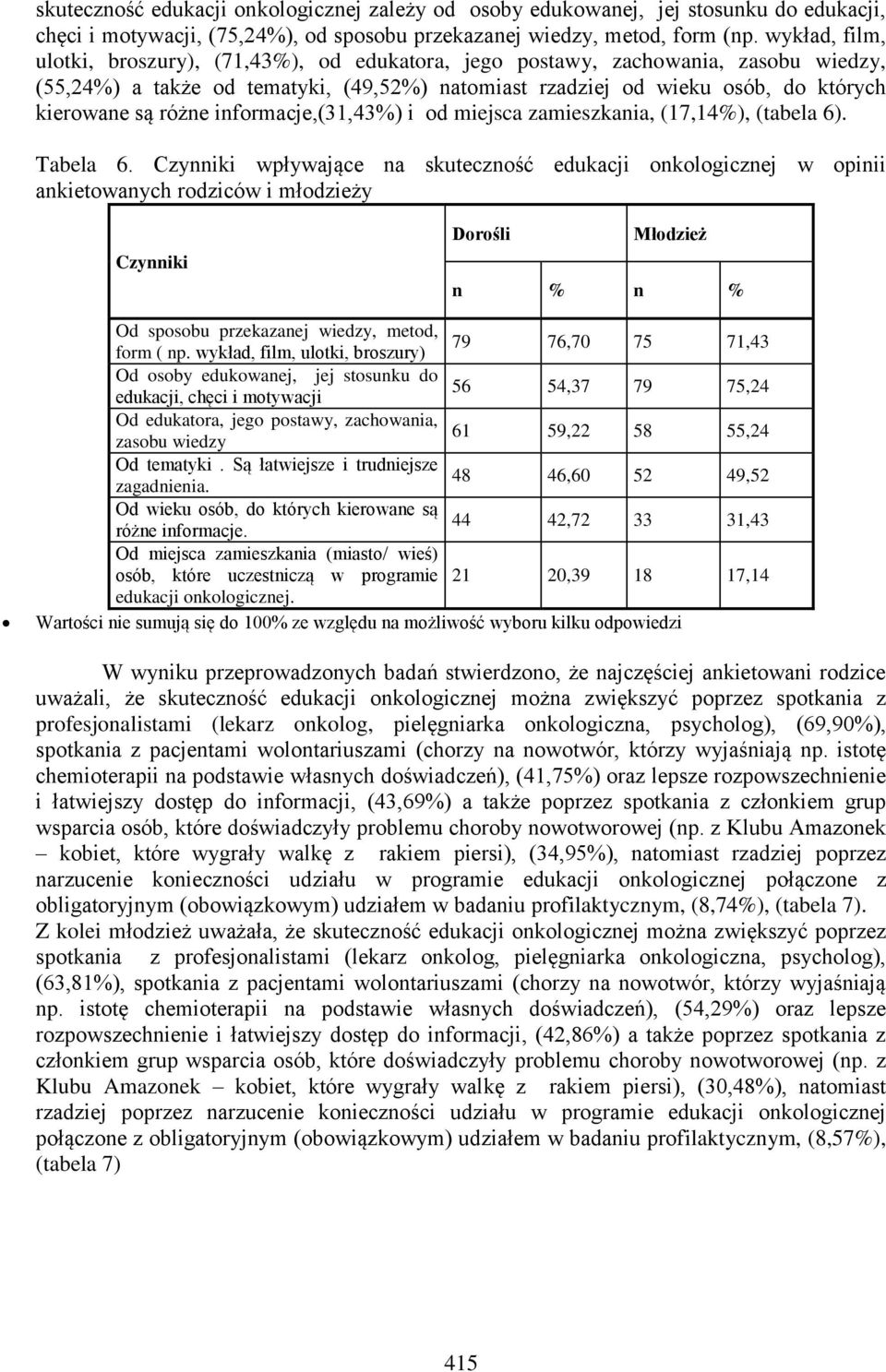 różne informacje,(31,43%) i od miejsca zamieszkania, (17,14%), (tabela 6). Tabela 6.