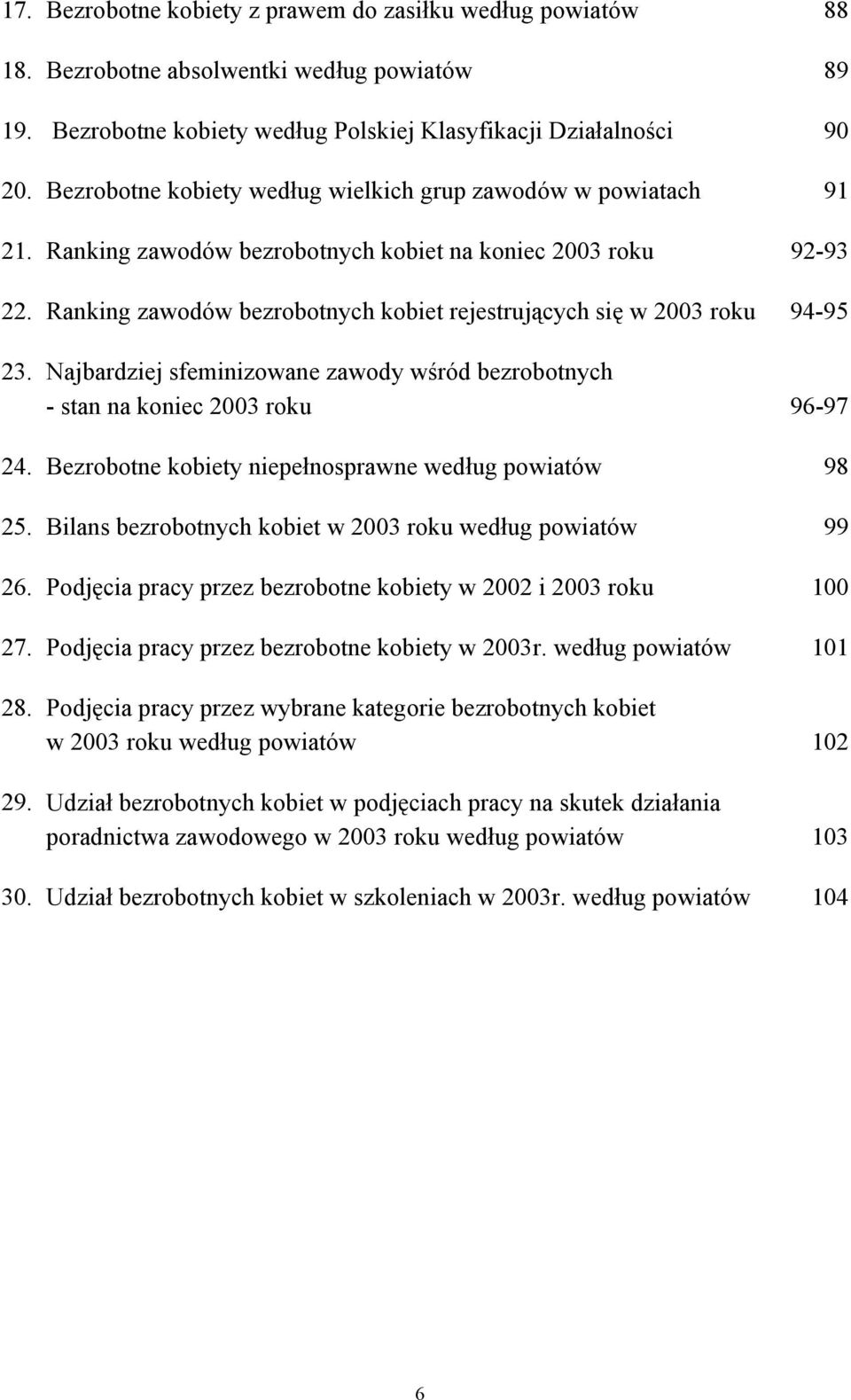 Ranking zawodów bezrobotnych kobiet rejestrujących się w 2003 roku 94-95 23. Najbardziej sfeminizowane zawody wśród bezrobotnych - stan na koniec 2003 roku 96-97 24.