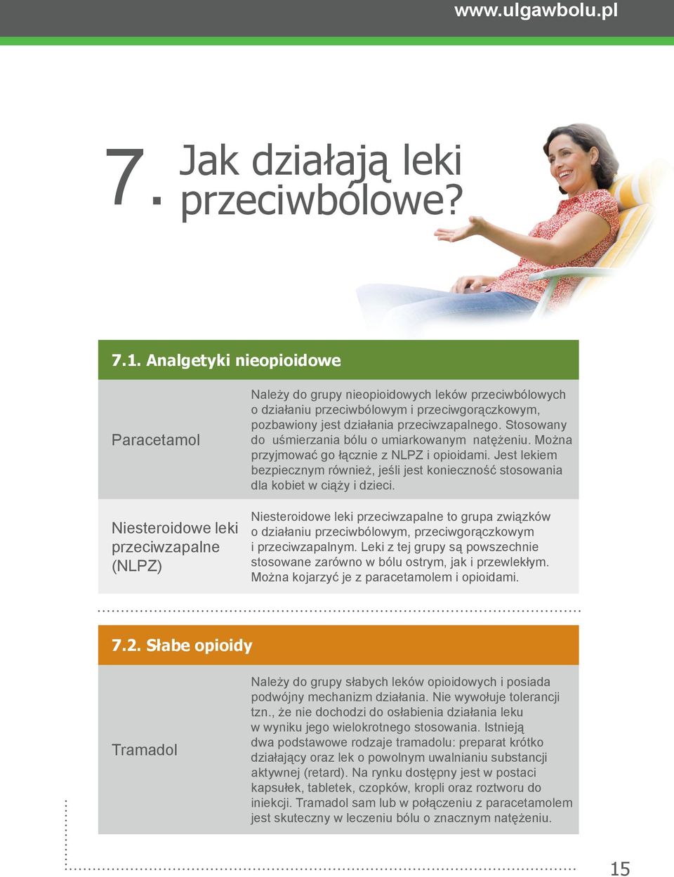 działania przeciwzapalnego. Stosowany do uśmierzania bólu o umiarkowanym natężeniu. Można przyjmować go łącznie z NLPZ i opioidami.