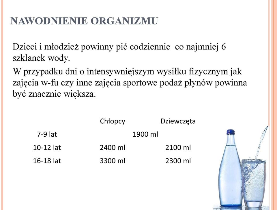 W przypadku dni o intensywniejszym wysiłku fizycznym jak zajęcia w-fu czy inne